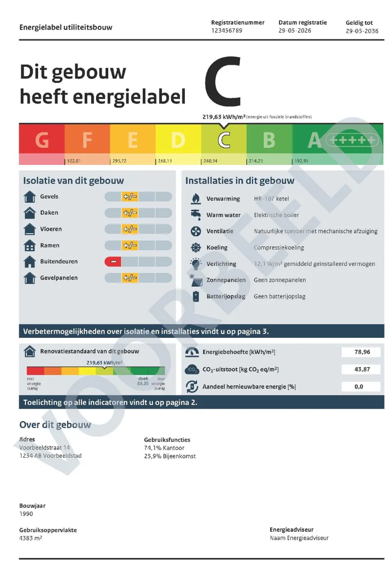 Een voorbeeld van een energielabel van een woning